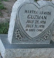 Martha Armida Guzman