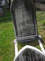 Martha B Forman Martha B Forman