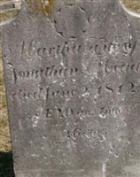 Martha Barnum Mead