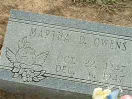 Martha D Owens Martha D Owens