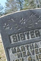 Martha E. Weaver