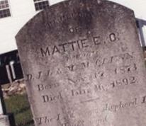 Martha Eliza Custis Glenn Martha Eliza Custis Glenn