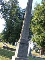 Martha Eliza Partin (2082663.jpg)