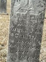 Martha Ellen Craven