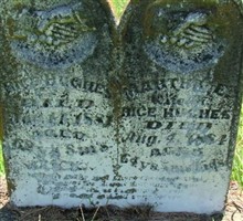 Martha Evaline Taff Hughes