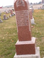 Martha F. McMath