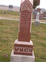 Martha F. McMath