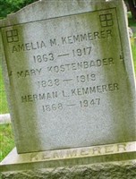 Martha F Nuttall