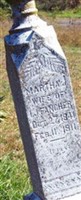 Martha Fancher Martha Fancher