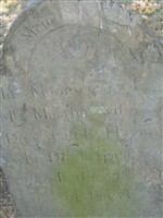 Martha Hayward