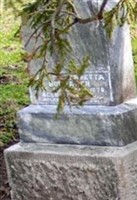 Martha Henretta Schrader