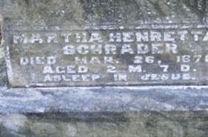 Martha Henretta Schrader