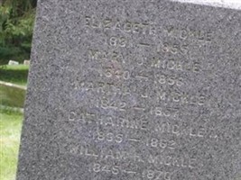Martha J. Mickle Martha J. Mickle
