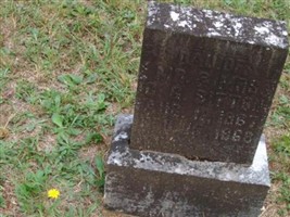 Martha J Sitton Martha J Sitton