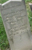 Martha Jane Wright