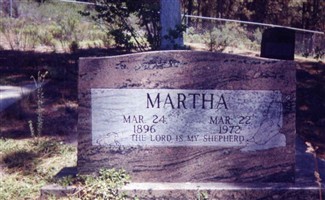 Martha Jim Summers Martha Jim Summers