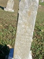 Martha K. Edwards Martha K. Edwards