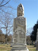 Martha Leslie Patton
