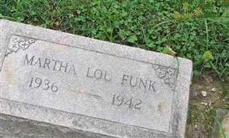 Martha Lou Funk