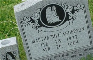 Martha M. Anderson