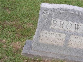 Martha Magena "Mattie" Higby Brown