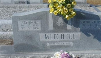 Martha Mathis Mitchell Martha Mathis Mitchell