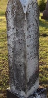Martha Ann Matilda Gilstrap White