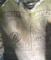 Martha Nettles