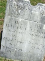 Martha Norton