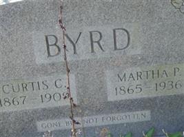 Martha Parrish Byrd