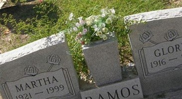 Martha Ramos