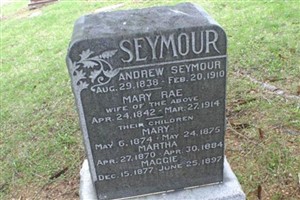 Martha Seymour