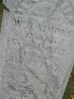 Martha Simons