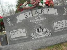 Martha Tate Sharp Martha Tate Sharp