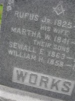 Martha W. Works Martha W. Works