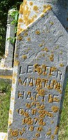 Martha Wait