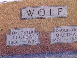 Martha Wolf