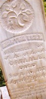 Marthabell Carlile