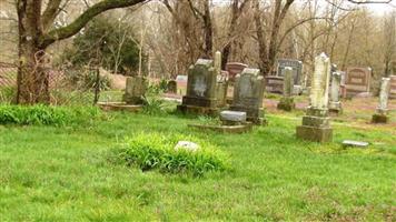 Marthasville City Cemetery