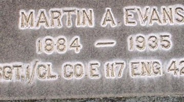 Martin A Evans Martin A Evans