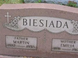 Martin Biesiada