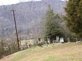 Martin Cemetery