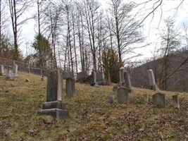 Martin Cemetery