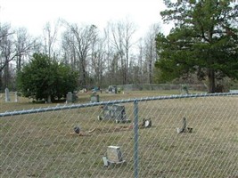 Martin Cemetery