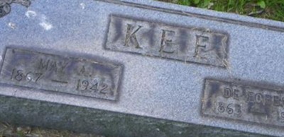 Martin DeForest Kee Martin DeForest Kee