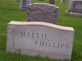 Martin F Phillips Martin F Phillips