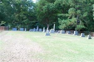 Martin Family Cemetery