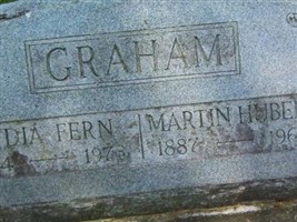 Martin Hubert Graham Martin Hubert Graham