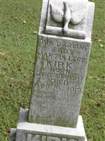 Martin Kirk