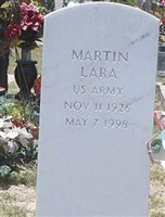 Martin Lara